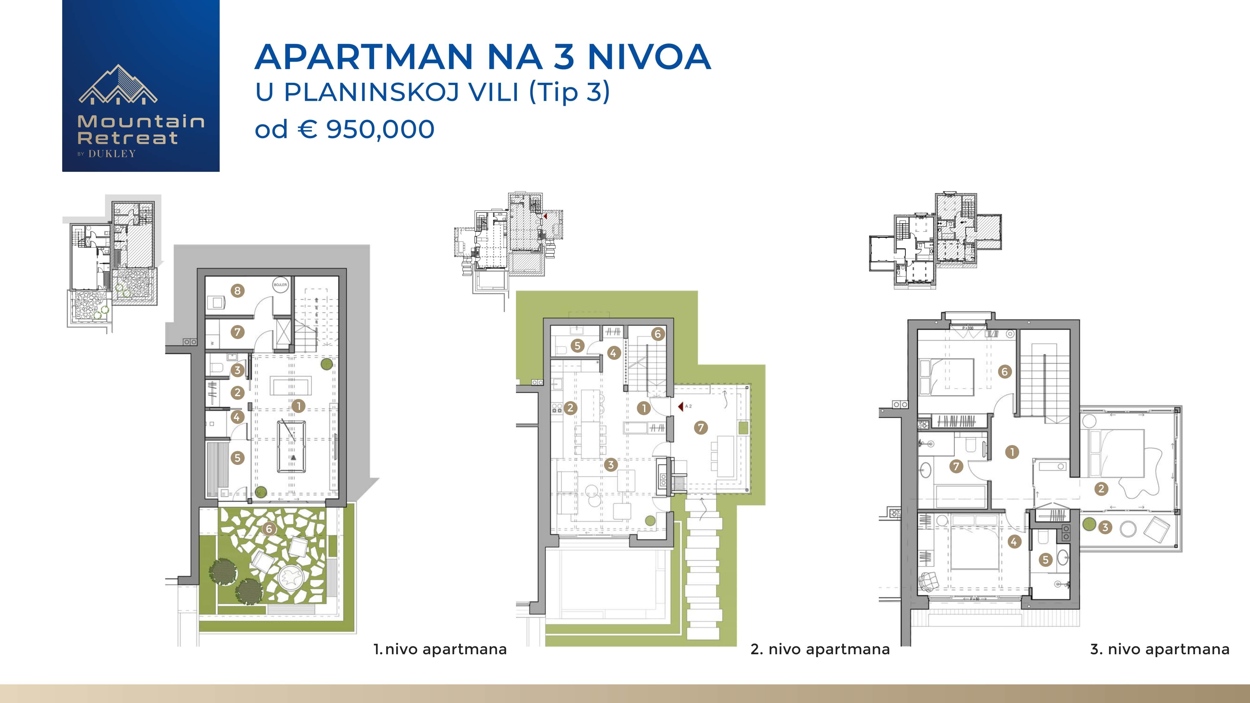 amforaproperty.com/Ekskluzivna prodaja!!Novi projekat na severu Crne Gore (KOLASIN) -10 luksuznih vila sa apartmanima na prodaju. (TIP 1-DUPLEKS APARTMAN U PLANINSKOJ VILI )